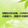 财联社8月2日电，COMEX期银日内涨超2%，现报29.05美元/盎司。