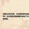 财联社8月2日电，日本政府养老金投资基金（GPIF）在4月至6月的季度中获得了8.97万亿日元的收益。