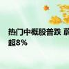 热门中概股普跌 蔚来跌超8%