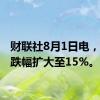 财联社8月1日电，ARM跌幅扩大至15%。