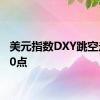 美元指数DXY跳空走低40点