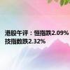 港股午评：恒指跌2.09% 恒生科技指数跌2.32%