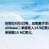 财联社8月2日电，加密数字货币交易所Coinbase二季度收入14.5亿美元，分析师预期13.9亿美元。