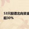 53只股遭北向资金减仓超30%