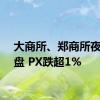 大商所、郑商所夜盘收盘 PX跌超1%