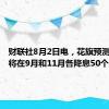 财联社8月2日电，花旗预测美联储将在9月和11月各降息50个基点。