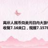 离岸人民币兑美元日内大涨900点，收复7.16关口，现报7.1578。