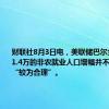 财联社8月3日电，美联储巴尔金表示，11.4万的非农就业人口增幅并不够好，但“较为合理”。