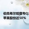 伯克希尔哈撒韦Q2减持苹果股份近50%