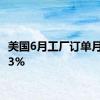 美国6月工厂订单月率-3.3%