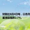 财联社8月4日电，以色列TA-35基准股指跌2.7%。