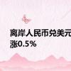 离岸人民币兑美元日内涨0.5%