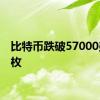 比特币跌破57000美元/枚