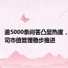 逾5000条问答凸显热度，上市公司市值管理稳步推进