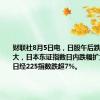 财联社8月5日电，日股午后跌幅再次扩大，日本东证指数日内跌幅扩大至8%，日经225指数跌超7%。
