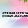 起亚老板详细介绍了通过电动汽车前部和中部大修品牌的5年计划