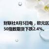 财联社8月5日电，欧元区斯托克50指数期货下跌2.4%。