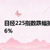 日经225指数跌幅扩大至6%