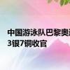 中国游泳队巴黎奥运2金3银7铜收官