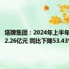 塔牌集团：2024年上半年净利润2.26亿元 同比下降53.43%