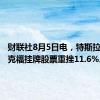 财联社8月5日电，特斯拉在法兰克福挂牌股票重挫11.6%。