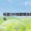 标普500指数期货跌超4%