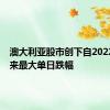 澳大利亚股市创下自2022年6月来最大单日跌幅