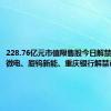 228.76亿元市值限售股今日解禁，复旦微电、厦钨新能、重庆银行解禁市值居前