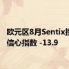 欧元区8月Sentix投资者信心指数 -13.9