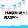 上期所原油期货主力合约大跌6%