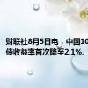 财联社8月5日电，中国10年期国债收益率首次降至2.1%。