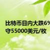 比特币日内大跌6%，失守55000美元/枚