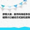 摩根大通：股市料持续承压，美联储预计以被动方式放松政策