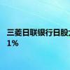 三菱日联银行日股大跌21%