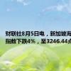 财联社8月5日电，新加坡海峡时报指数下跌4%，至3246.44点。