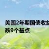 美国2年期国债收益率下跌9个基点