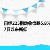 日经225指数收盘跌5.8% 创2月7日以来新低