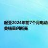 起亚2024年前7个月电动汽车在美销量创新高