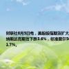 财联社8月5日电，美股股指期货扩大跌幅，其中纳斯达克期货下跌3.6%，标准普尔500期货下跌1.7%。