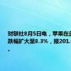 财联社8月5日电，苹果在美股盘前跌幅扩大至8.3%，报201.6美元/股。