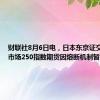 财联社8月6日电，日本东京证交所成长市场250指数期货因熔断机制暂停交易。