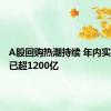 A股回购热潮持续 年内实施金额已超1200亿