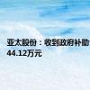 亚太股份：收到政府补助合计1044.12万元