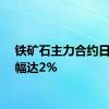 铁矿石主力合约日内跌幅达2%