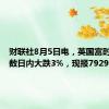 财联社8月5日电，英国富时100指数日内大跌3%，现报7929.74点。