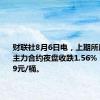 财联社8月6日电，上期所原油期货主力合约夜盘收跌1.56%，报548.9元/桶。