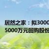 居然之家：拟3000万元-5000万元回购股份