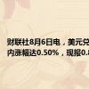 财联社8月6日电，美元兑瑞郎日内涨幅达0.50%，现报0.8565。