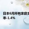 日本6月所有家庭支出年率-1.4%