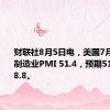 财联社8月5日电，美国7月ISM非制造业PMI 51.4，预期51，前值48.8。